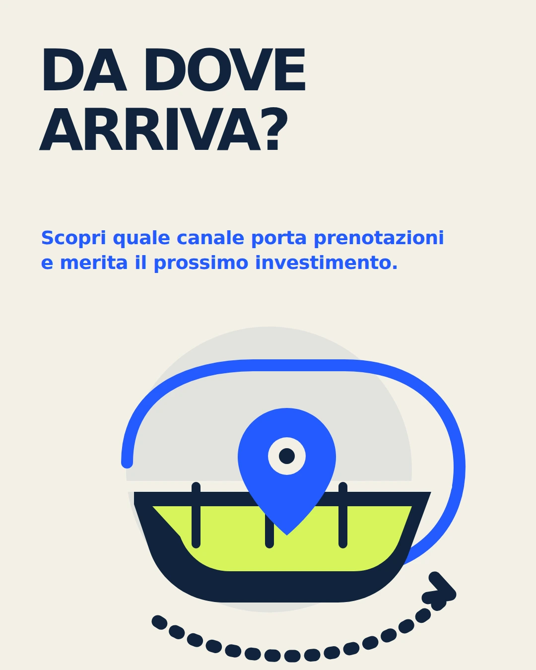Canali di prenotazione: una rotta collega le fonti delle prenotazioni al valore generato.