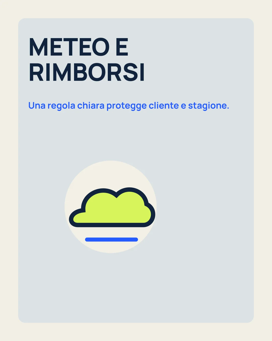 METEO E RIMBORSI: Una regola chiara protegge cliente e stagione; icona nuvola.