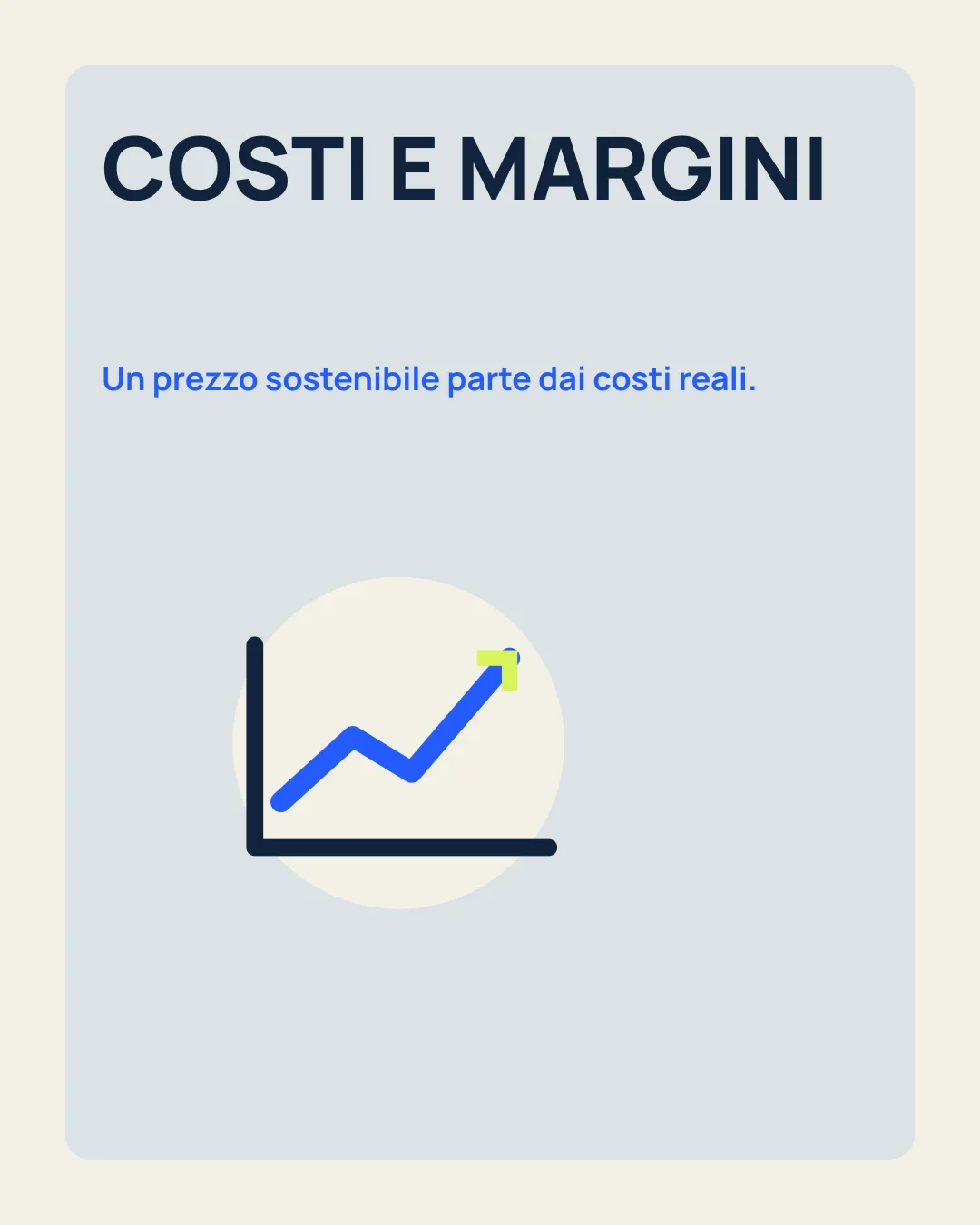 COSTI E MARGINI: Un prezzo sostenibile parte dai costi reali; icona grafico in crescita.