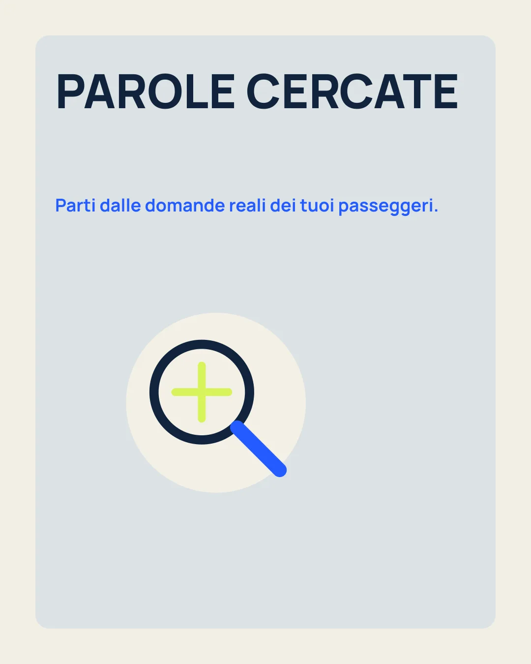 PAROLE CERCATE: Parti dalle domande reali dei tuoi passeggeri; icona ricerca.
