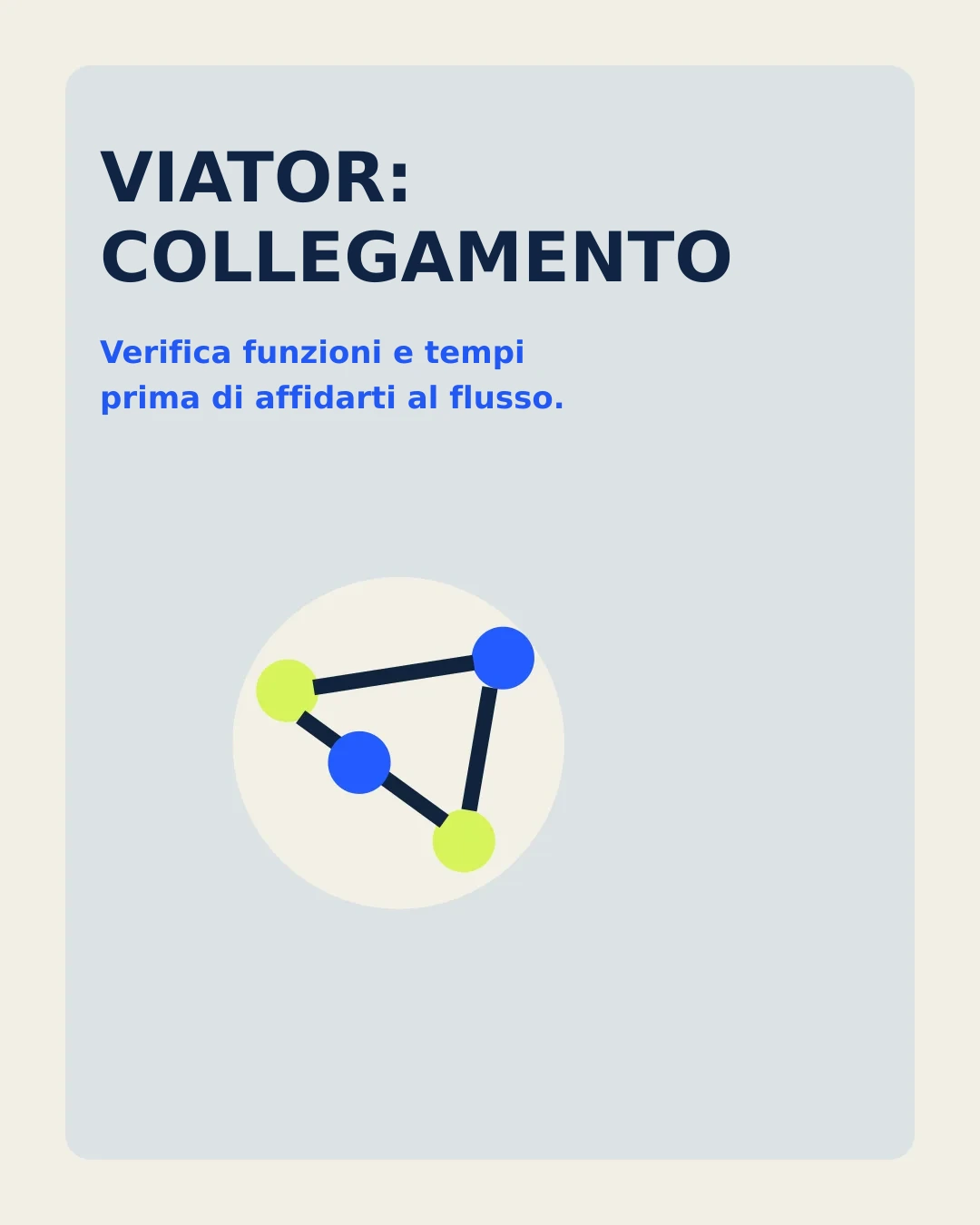 Collegamento Viator: rete di canali con disponibilità da verificare; icona rete di canali.